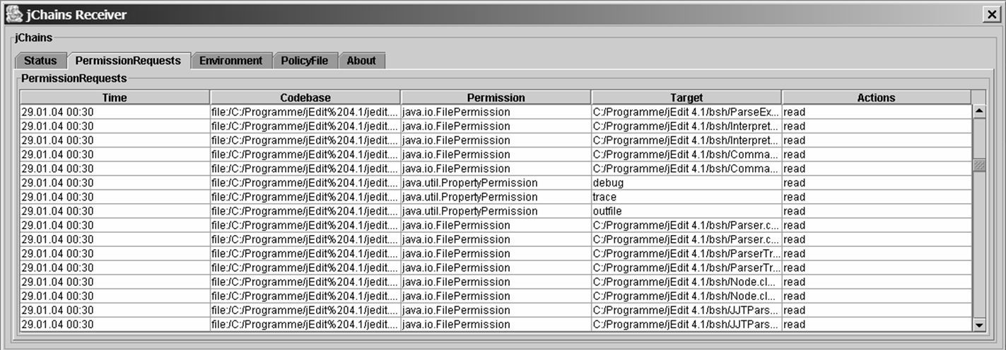 Permission Request Logs